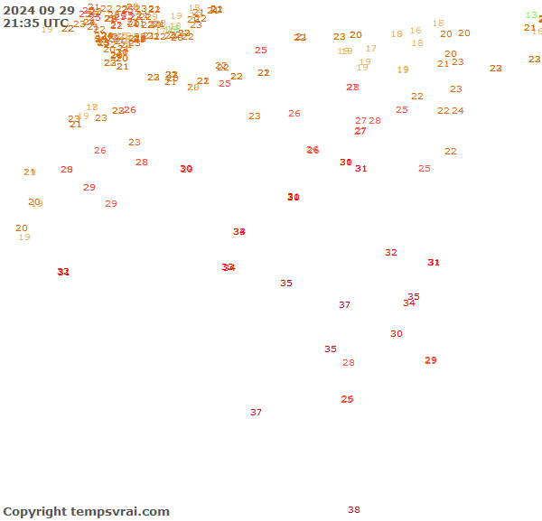 Observations for Algeria