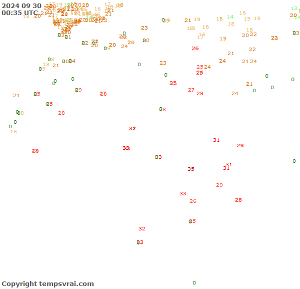 Observations for Algeria