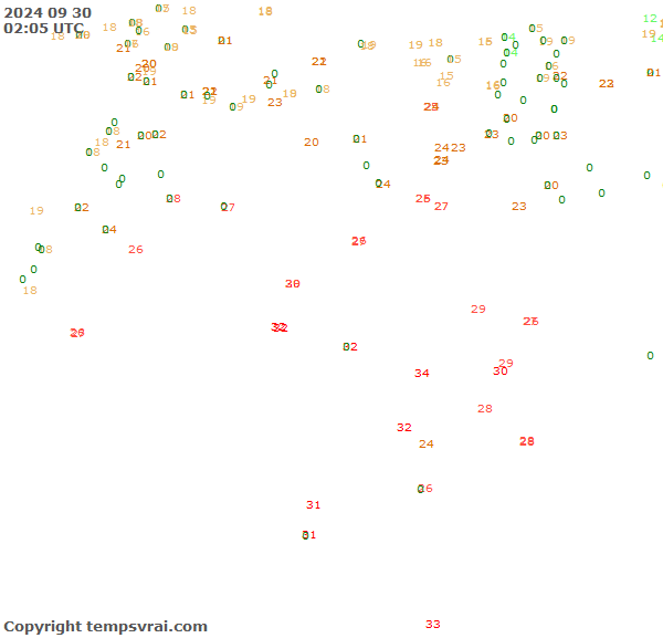 Observations for Algeria