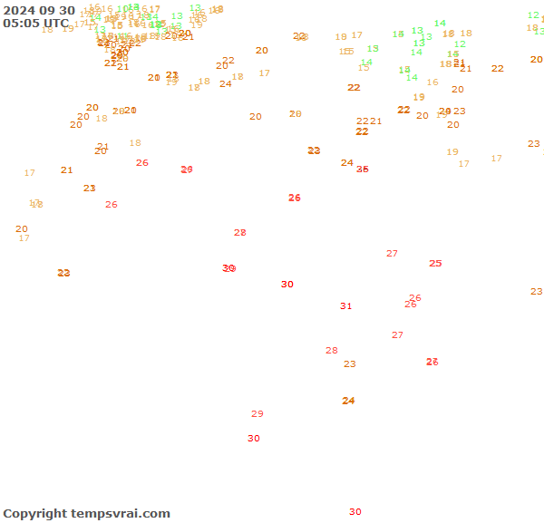 Observations for Algeria