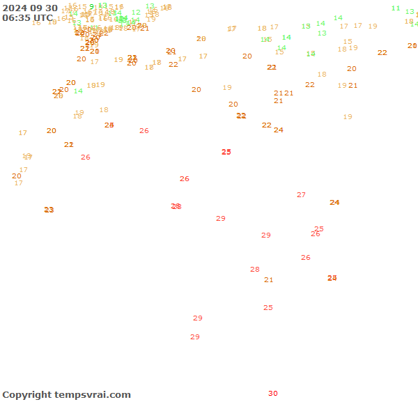 Observations for Algeria