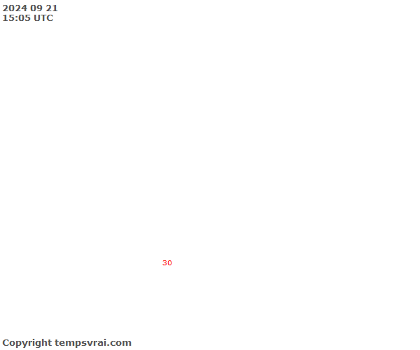 Aktuelle Messwerte für Äquatorialguinea