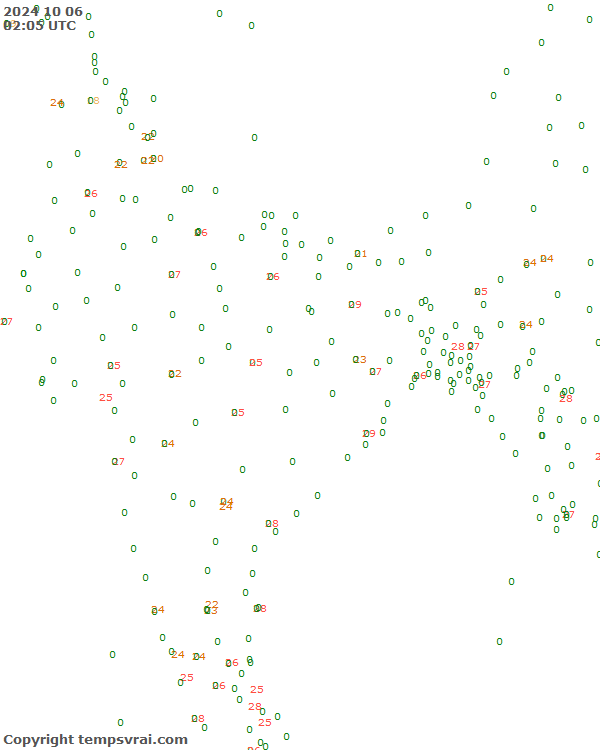 Aktuelle Messwerte für Indien