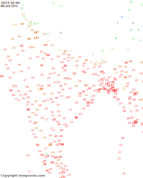 Aktuelle Messwerte für Indien