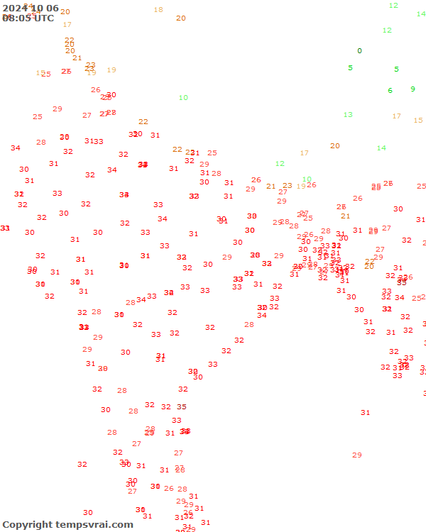 Aktuelle Messwerte für Indien