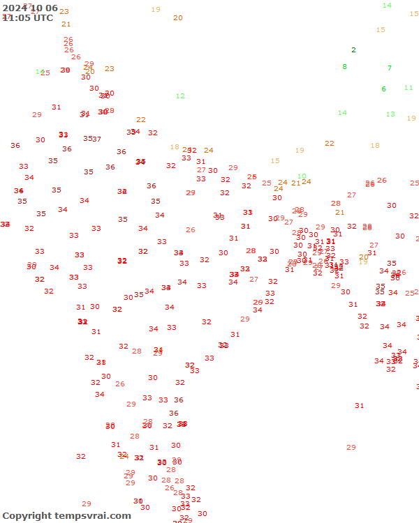 Aktuelle Messwerte für Indien