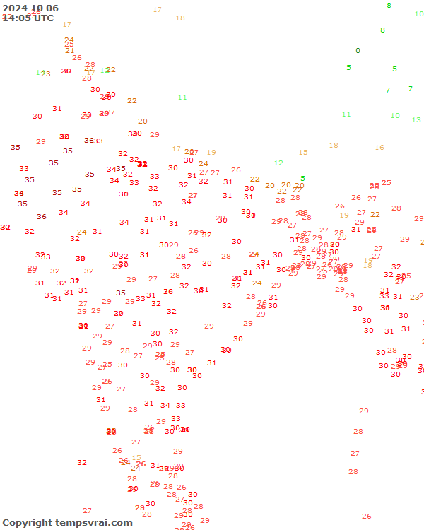 Aktuelle Messwerte für Indien