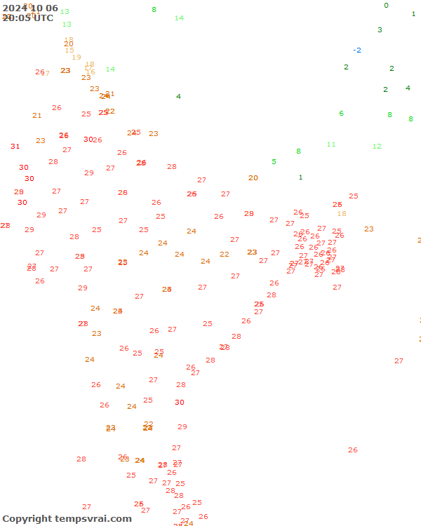 Aktuelle Messwerte für Indien