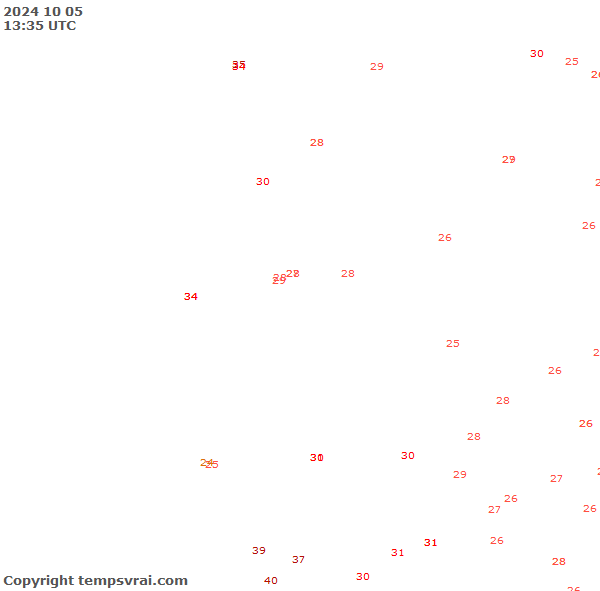 Aktuelle Messwerte für Namibia