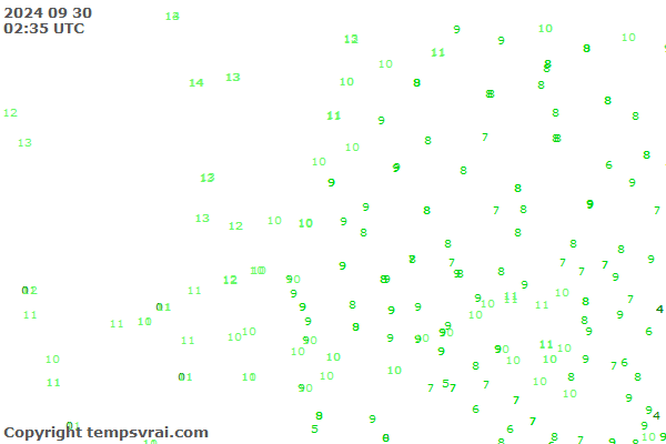 Observations for Netherlands