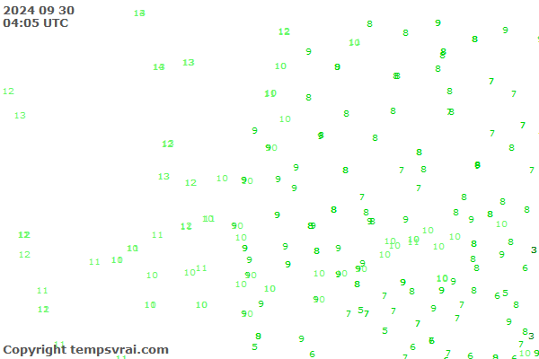 Observations for Netherlands