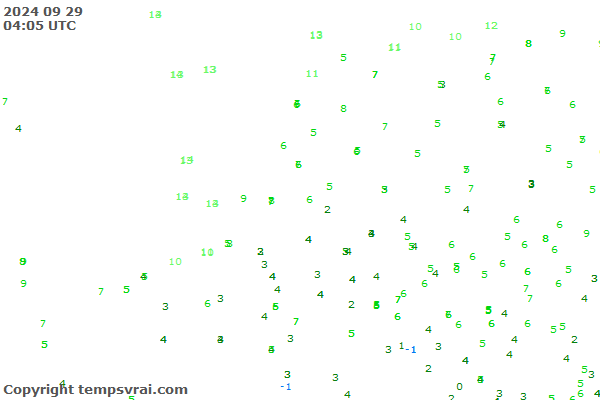 Observations for Netherlands