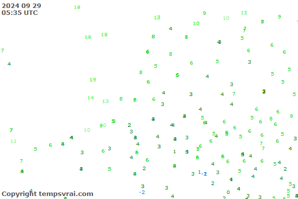 Observations for Netherlands