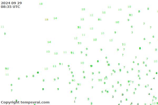 Observations for Netherlands