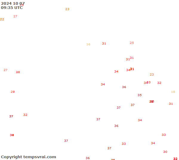 Aktuelle Messwerte für Pakistan