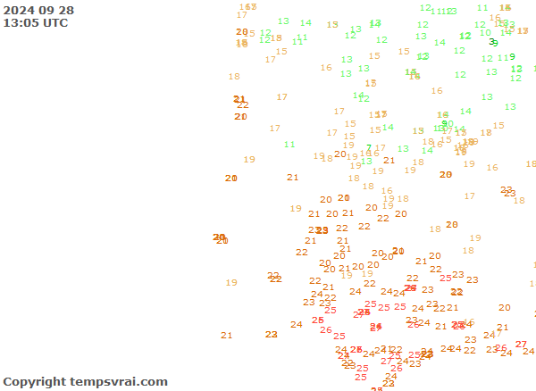 Aktuelle Messwerte für Portugal