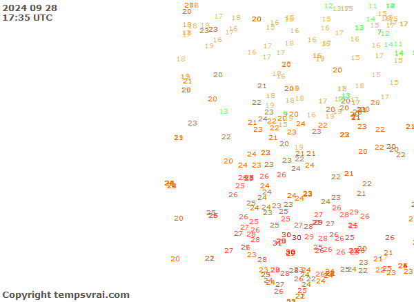 Aktuelle Messwerte für Portugal