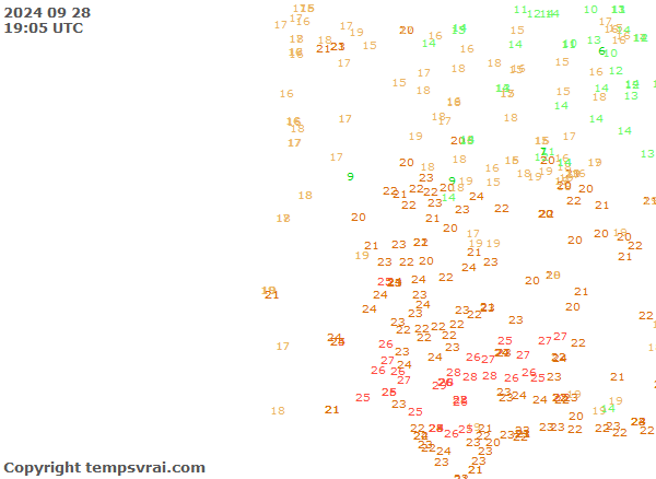 Aktuelle Messwerte für Portugal