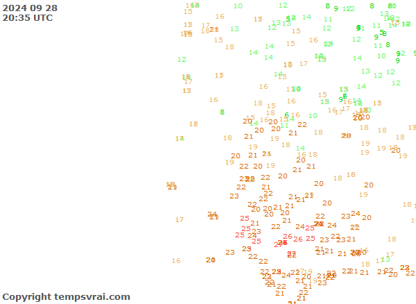 Aktuelle Messwerte für Portugal