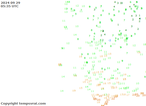 Aktuelle Messwerte für Portugal