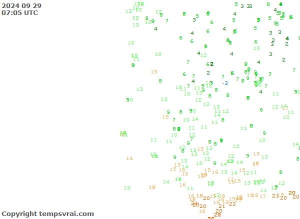 Aktuelle Messwerte für Portugal