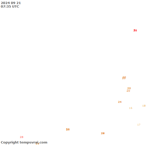 Aktuelle Messwerte für Uganda