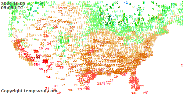 Aktuelle Messwerte für USA