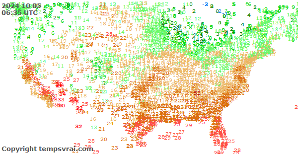 Aktuelle Messwerte für USA