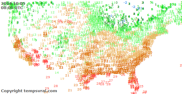 Aktuelle Messwerte für USA