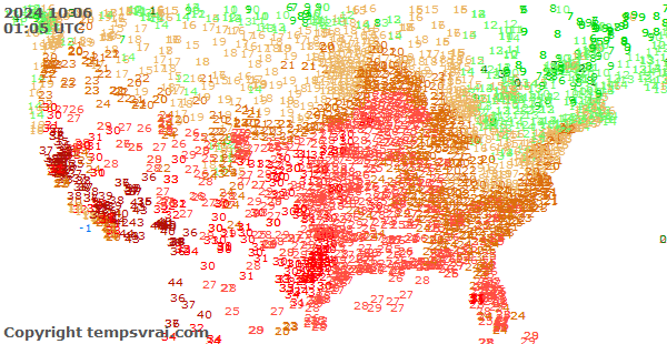 Aktuelle Messwerte für USA