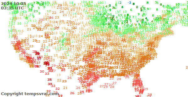 Aktuelle Messwerte für USA