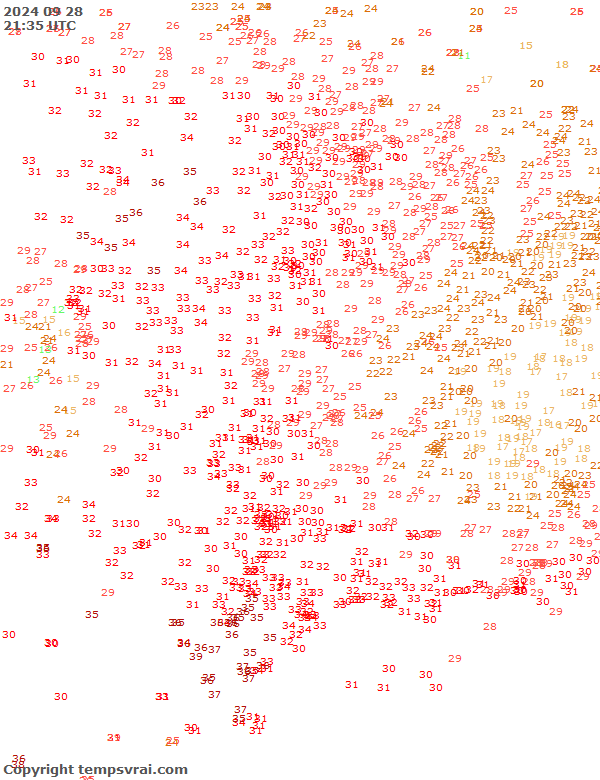 Aktuelle Messwerte für USA-Mitte