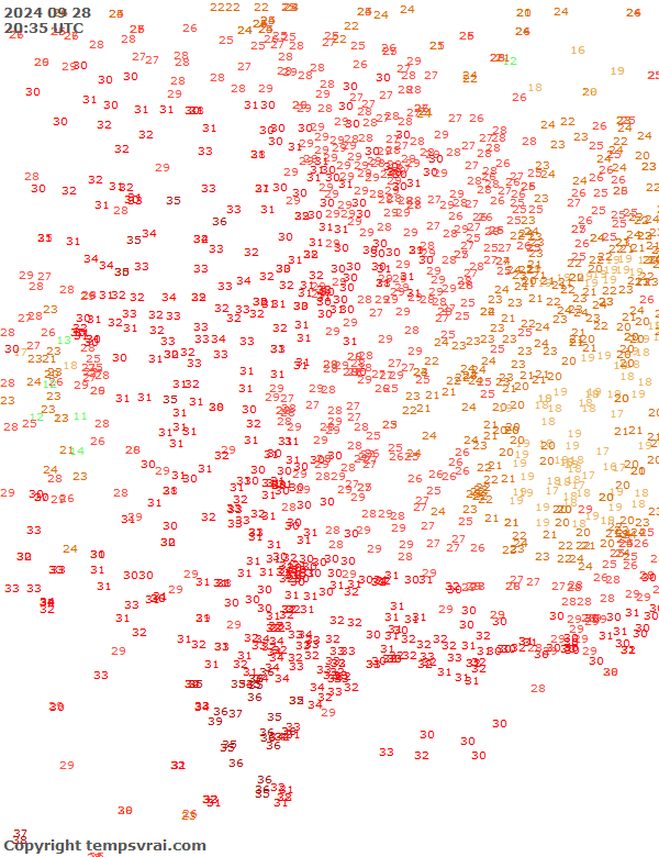 Aktuelle Messwerte für USA-Mitte