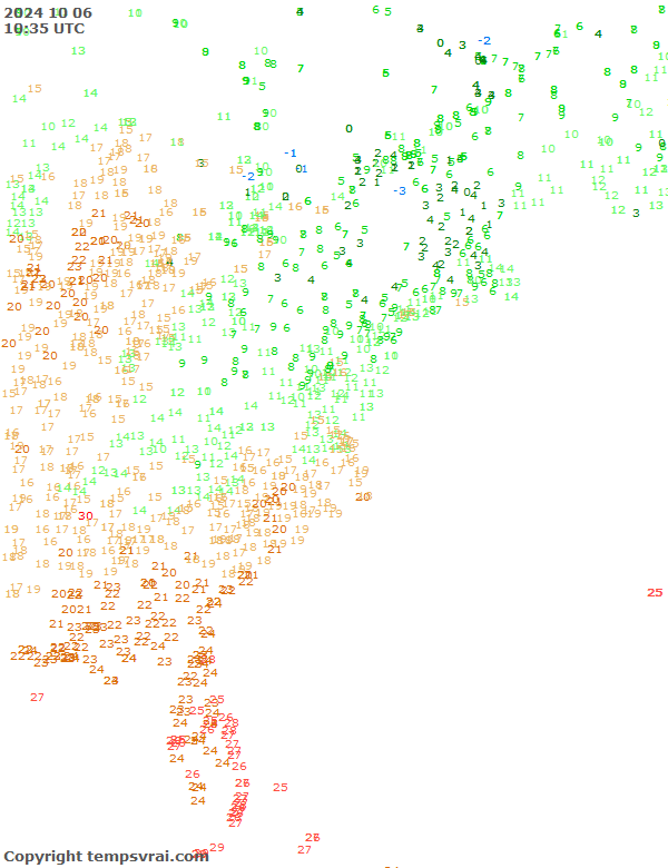 Observations for USA East