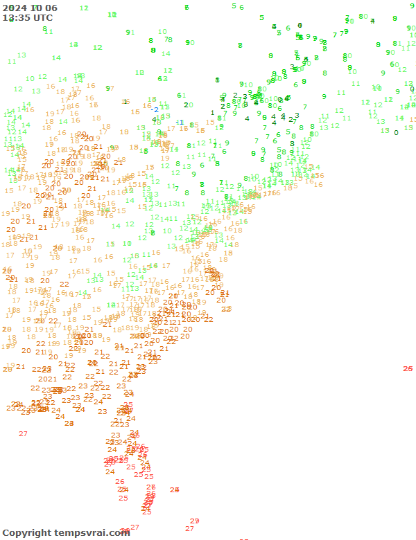 Observations for USA East