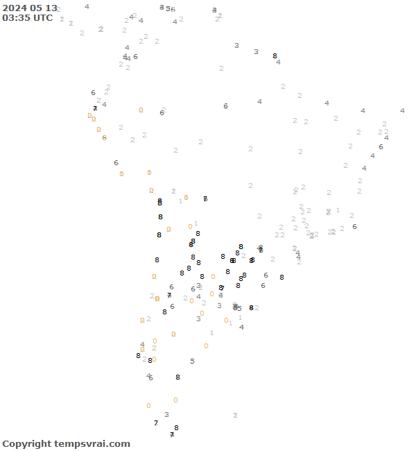 Observations for South America