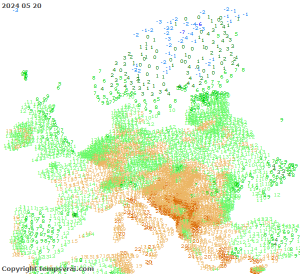 Current forecast for Europe