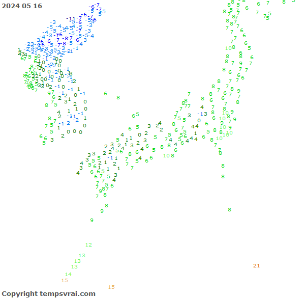 Current forecast for Japan