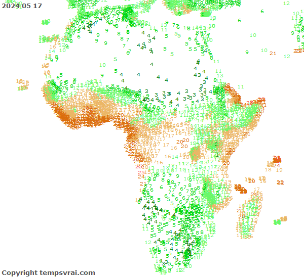 Current forecast for Africa