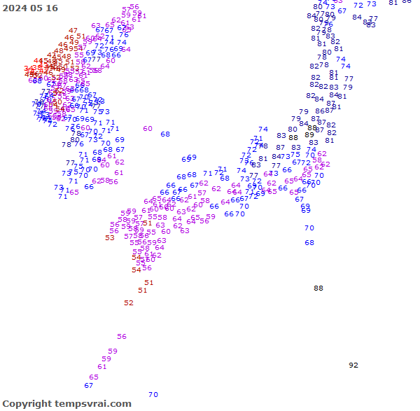 Current forecast for Japan