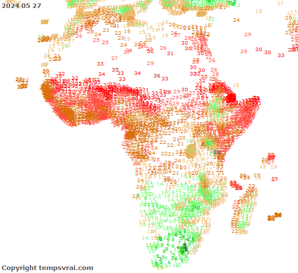 Current forecast for Africa