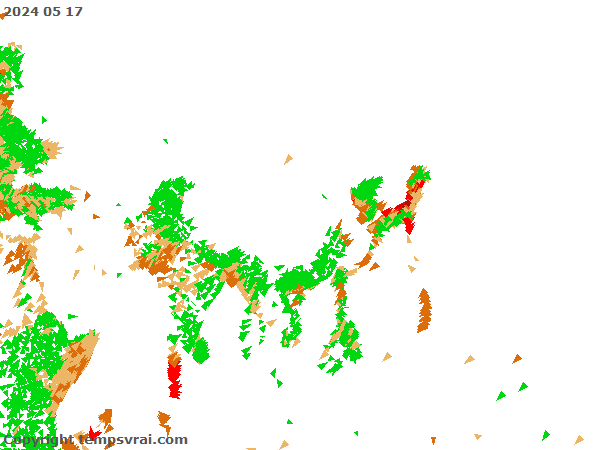 Current forecast for Asia