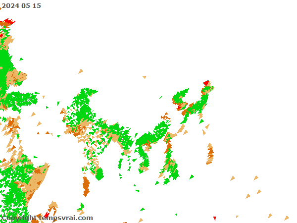 Current forecast for Asia